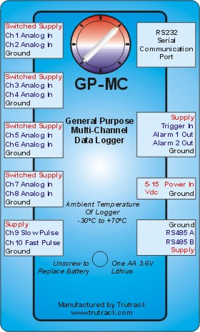TT GP-MC.jpg (50129 bytes)