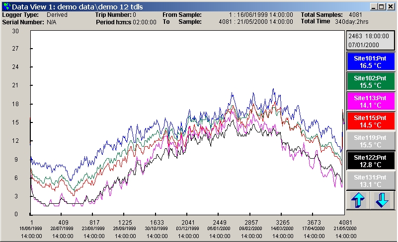 omni_alarm_active.jpg (102070 bytes)